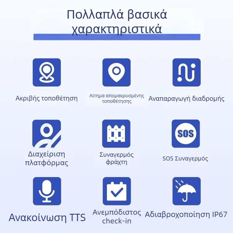 Εξωτερικός ανιχνευτής κράνους ασφαλείας, 5G ευφυής επιτήρηση εργοταξίου, GPS με φωνητική εντολή, ασύρματο