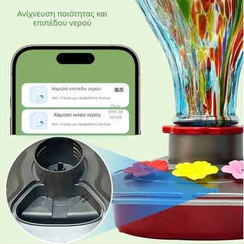 Ταΐστρα για πουλιά με κάμερα, αποσπώμενη, γυάλινο υλικό, Υποστήριξη εφαρμογής, Μοντέλο BW2-2 Owl