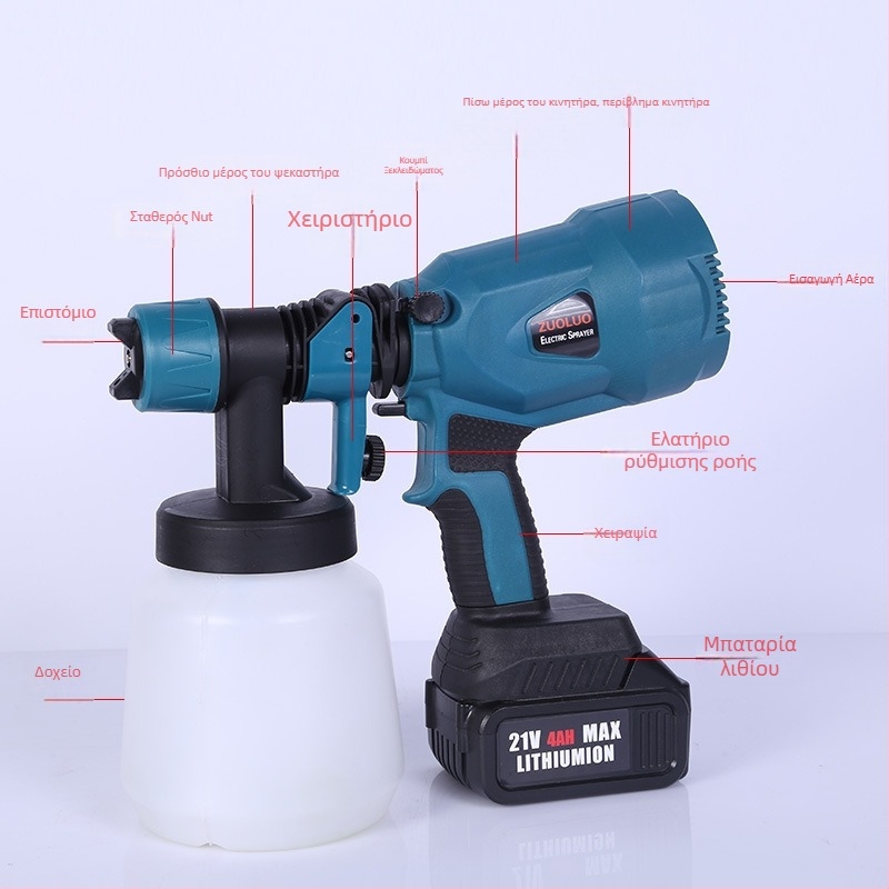 Zorro 21V λιθιο-ηλεκτρικός ψεκαστήρας βαφής — φορητός οικιακός ψεκαστήρας για λατέξ βαφές, τοίχους και επιφάνειες αυτοκινήτων