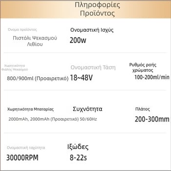 Φορητός ηλεκτρικός ψεκαστήρας βαφής με μπαταρία λιθίου, πιστόλι ψεκασμού υψηλής πίεσης για λατέξ μπογιά