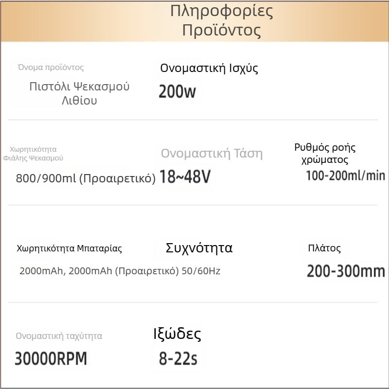 Φορητός ηλεκτρικός ψεκαστήρας βαφής με μπαταρία λιθίου, πιστόλι ψεκασμού υψηλής πίεσης για λατέξ μπογιά