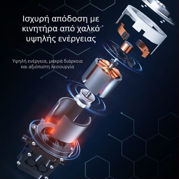 Φορητό Ασύρματο Πιστόλι Υψηλής Πίεσης για Πλύση Αυτοκινήτων – ST-2, 50 bar, εμβέλεια ψεκασμού 6–8 μ., μπαταρία λιθίου, υλικό πλαστικό + ανοξείδωτο ατσάλι