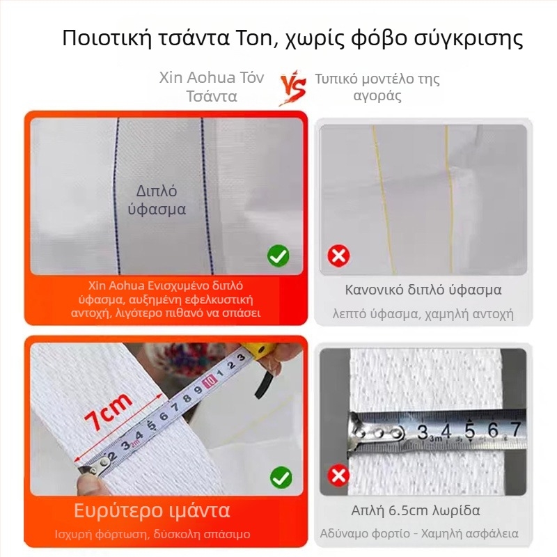 Κοντέινερ σακούλα, PP υφαντό υλικό, προσαρμοσμένη κατόπιν ζήτησης, πάχος κατόπιν ζήτησης, φόρτωση κατόπιν ζήτησης, μπορεί να μεταφέρει πλαστικό, τσιμέντο, ζωοτροφές, αδρανή.
