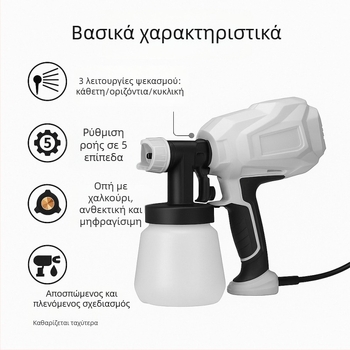 Ηλεκτρικό πιστόλι ψεκασμού, ισχυρή ισχύς, ρυθμιζόμενη ροή ψεκάσματος, κατάλληλο για εσωτερικούς και εξωτερικούς τοίχους, αυτοκίνητα, ξύλο και οροφές