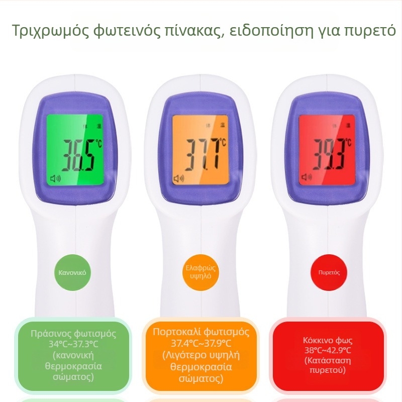 R7 μη επαφής υπέρυθρο θερμόμετρο μετώπου, φορητό ιατρικό θερμόμετρο με δύο μπαταρίες AA, κατάλληλο για ενήλικες και παιδιά