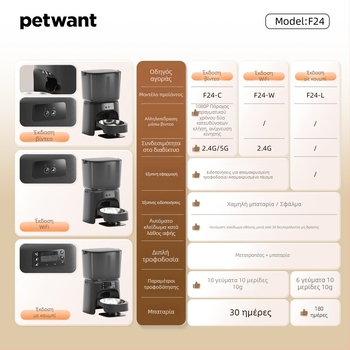 Paiwang αυτόματη ταΐστρα για γάτες με κάμερα, Wi-Fi και έλεγχο μέσω εφαρμογής — μοντέλο F24, αποσπώμενο, βάρος 1 kg