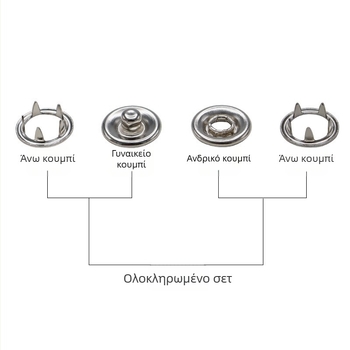 Σετ αγκράφες πέντε δοντιών χωρίς ραφές από ανοξείδωτο ατσάλι – εργαλεία εγκατάστασης