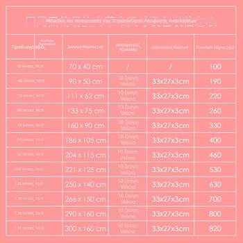 NICEFOUR SK1 Αναδιπλούμενη Αντι-Ανακλαστική Οθόνη Προβολής, βάρος 100–820 g, εξουσιοδοτημένη ιδιωτική μάρκα, γωνία προβολής 0–40°