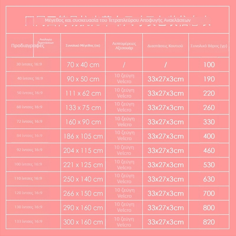 NICEFOUR SK1 Αναδιπλούμενη Αντι-Ανακλαστική Οθόνη Προβολής, βάρος 100–820 g, εξουσιοδοτημένη ιδιωτική μάρκα, γωνία προβολής 0–40°