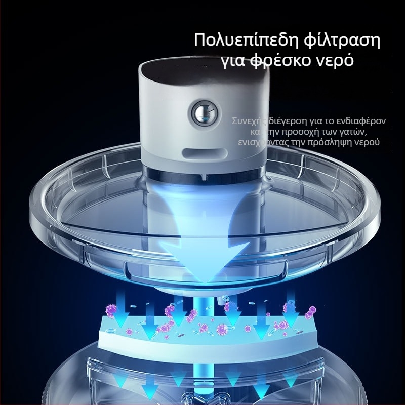 KS800s Διανομέας νερού για κατοικίδια - Αποσπώμενος, Κατάλληλος για σκύλους και γάτες, Βάρος 0,7 kg