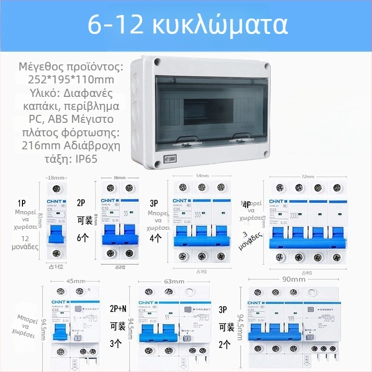 HT σειρά αδιάβροχη κουτί διακοπτών προστασίας από διαρροές, επιφανειακή εγκατάσταση, IP65, ABS περίβλημα, 5–24 κυκλώματα