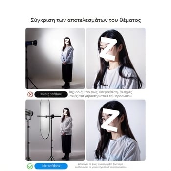 Φωτογραφικό πάνελ με απαλό φως — αναδιπλούμενο, φορητό, κράμα μαγνησίου, πάνελ διάχυσης, στήριγμα στούντιο
