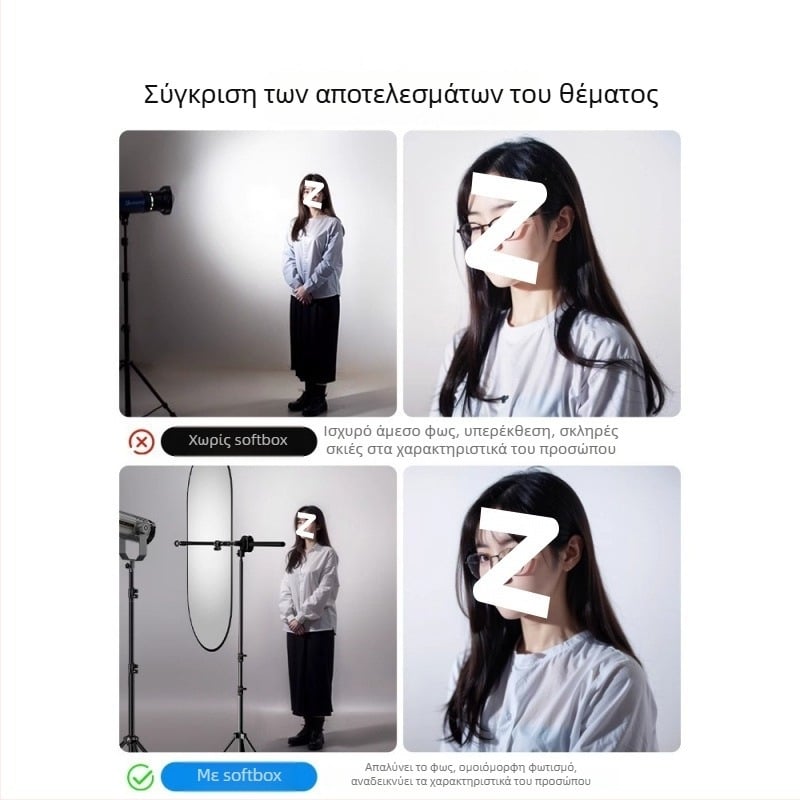 Φωτογραφικό πάνελ με απαλό φως — αναδιπλούμενο, φορητό, κράμα μαγνησίου, πάνελ διάχυσης, στήριγμα στούντιο