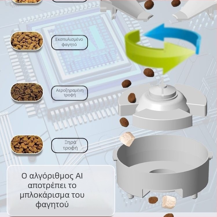 Έξυπνος αυτοματοποιημένος τροφοδότης κατοικίδιων με διπλό μπολ, χρονοδιακόπτης με μερίδες, απομακρυσμένη τροφοδοσία και οπτικός έλεγχος μέσω WiFi