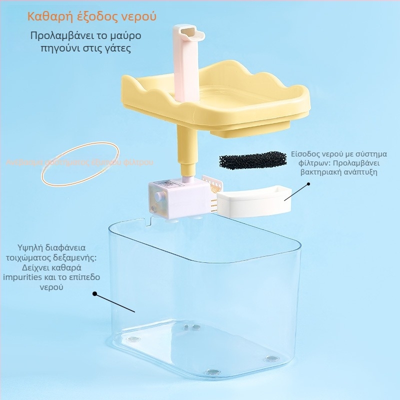 Αυτόματος διανομέας νερού για γάτες και σκύλους με κυκλοφορία νερού, αποσπώμενος, 100 g