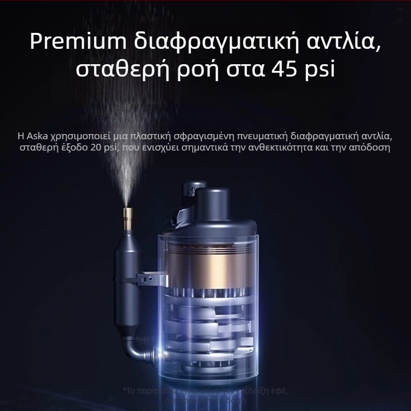 Ηλεκτρικό πολυλειτουργικό πιστόλι ψεκασμού για ακρυλικά χρώματα, βάψιμο μοντέλων και τέχνη νυχιών — asoyoga, σειρά Πολυλειτουργικό πιστόλι ψεκασμού