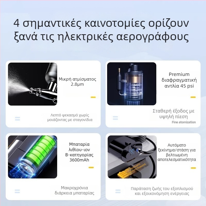 Ηλεκτρικό πολυλειτουργικό πιστόλι ψεκασμού για ακρυλικά χρώματα, βάψιμο μοντέλων και τέχνη νυχιών — asoyoga, σειρά Πολυλειτουργικό πιστόλι ψεκασμού