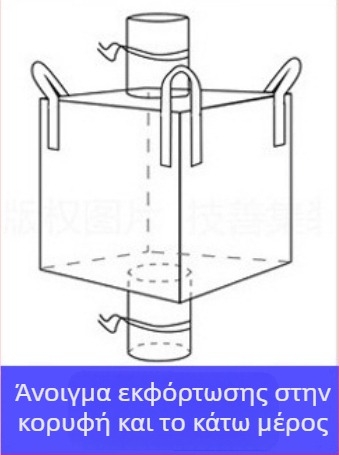 Υφαντή σακούλα πολυπροπυλενίου, ton bag για μεταφορική συσκευασία, ανθεκτική στη φθορά και ενισχυμένη με παχυσμένο ιμάντα; εκτύπωση λογότυπου; φορτίο 1–2 τ; μάρκα Sincerity
