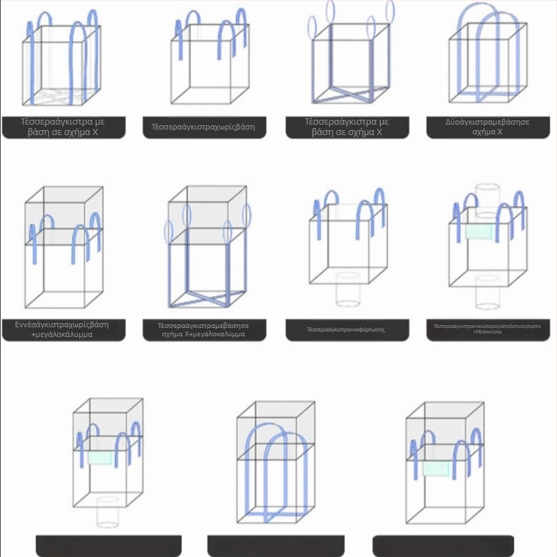 Υφαντή σακούλα πολυπροπυλενίου, ton bag για μεταφορική συσκευασία, ανθεκτική στη φθορά και ενισχυμένη με παχυσμένο ιμάντα; εκτύπωση λογότυπου; φορτίο 1–2 τ; μάρκα Sincerity