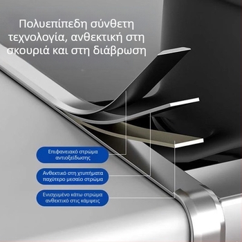 Λωρίδα αλουμινίου για άκρη με ενσωματωμένη εγκατάσταση, ενσωματωμένος κλιπ για το κενό ανάμεσα στην εστία, σφράγιση άκρων πάγκου κουζίνας, καθολικός τύπος, Universal μάρκα