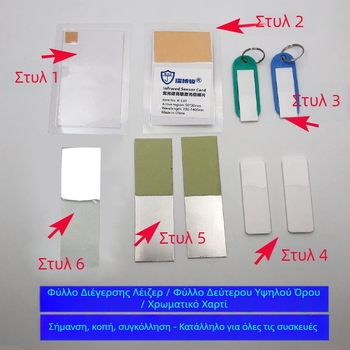 Κάρτα ανίχνευσης με πλάκα διπλασιασμού συχνότητας υπέρυθρου λέιζερ, ανίχνευση 1550 nm, τροποποιητής φωτός, μετατροπή και τοποθέτηση, κάρτα απεικόνισης 1064/10600