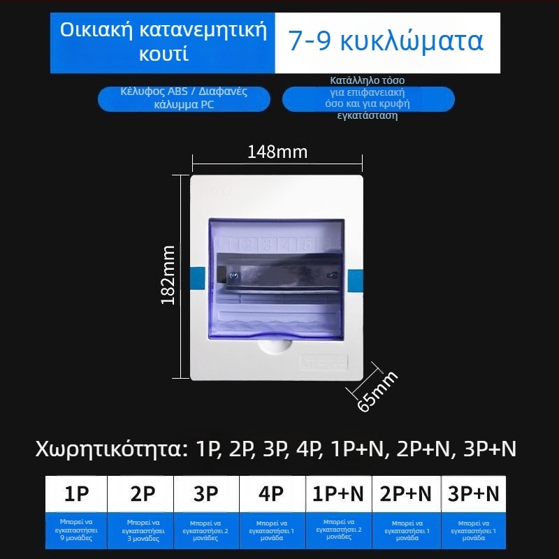 Πλαστικό κιβώδιο διανομής κυκλώματος PZ30, αδιάβροχο, για επιφανειακή ή κρυφή εγκατάσταση, προστασία διαρροών