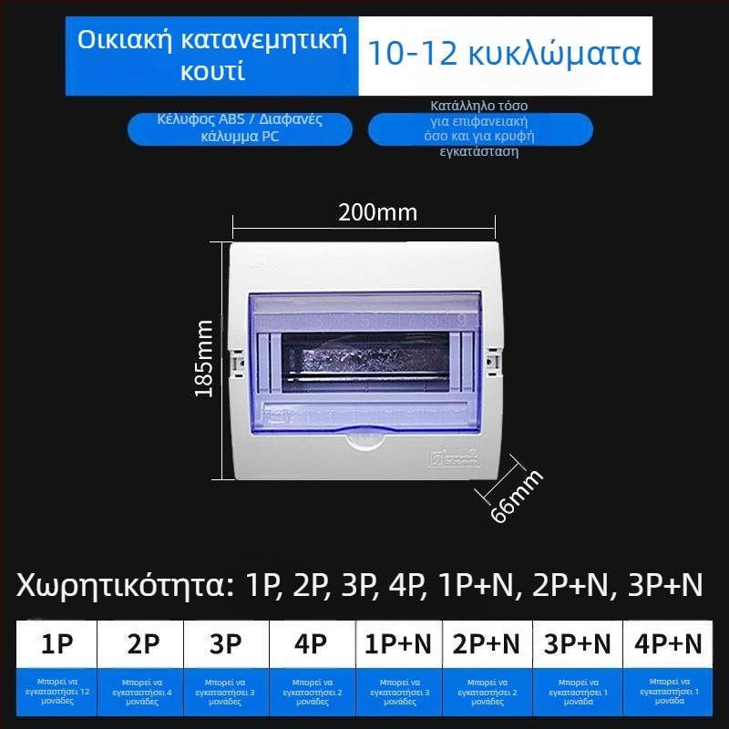 Πλαστικό κιβώδιο διανομής κυκλώματος PZ30, αδιάβροχο, για επιφανειακή ή κρυφή εγκατάσταση, προστασία διαρροών