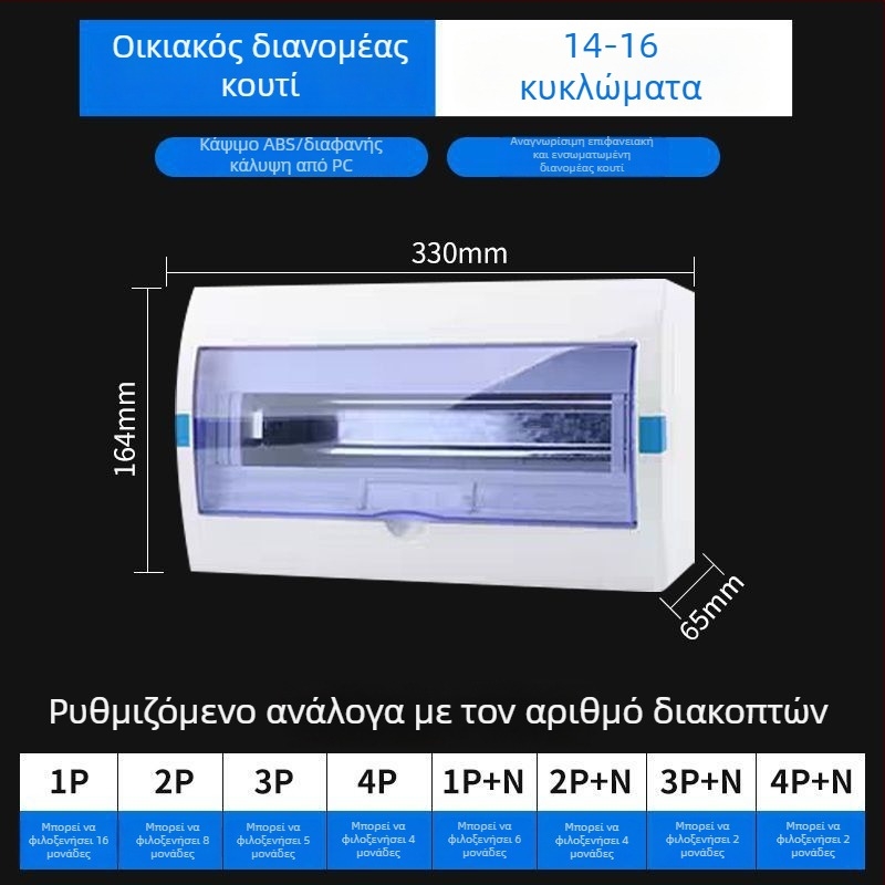 Πλαστικό κιβώδιο διανομής κυκλώματος PZ30, αδιάβροχο, για επιφανειακή ή κρυφή εγκατάσταση, προστασία διαρροών