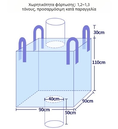Κοντέινερ σακούλα / ton bag, PP υλικό, πάχος 160, φόρτωση 1000-1300 kg, εκτύπωση λογότυπου, μάρκα Senpu