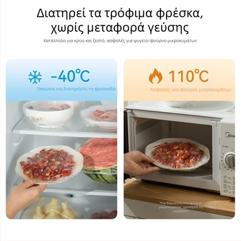 More Pie Αποσπώμενο Κάλυμμα Περιτυλίγματος Διαφανές Φιλμ – Παχύ και Μεγάλο, Προστασία από τη Σκόνη για Οικιακή Κουζίνα, Μίας Χρήσης, Μεγάλο Μέγεθος