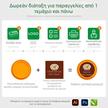 Μίας χρήσης κουτί take-out με εκτύπωση, προσαρμοσμένο παχύτερο σώμα με κλείδωμα κατά της κλοπής, υλικό τροφίμων PP, ασφαλές για φούρνο μικροκυμάτων