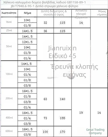 Κούπα λαδιού με βαλβίδα βελόνας για μηχανουργικά εργαλεία, επικάλυψη χαλκού, συνδέσεις G1/4, G1/8, G3/8