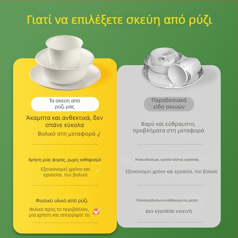 Σετ πλαστικών ειδών τραπεζιού μιας χρήσης, στρογγυλά μπολάκια και πιάτα, πάχος 0.75 mm, χωρητικότητα 1 μερίδα