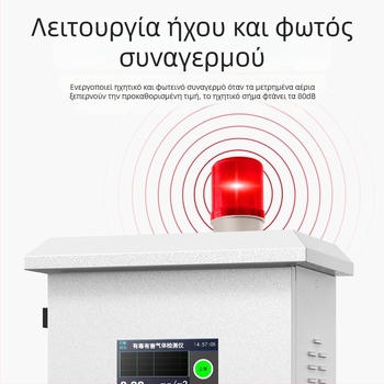 Dizhenen Dze-023 Ανιχνευτής CO2 σε σήραγγα, συγκέντρωση 0-500 mg/m3, ±5% fs, ±3% fs ακρίβεια, 220V