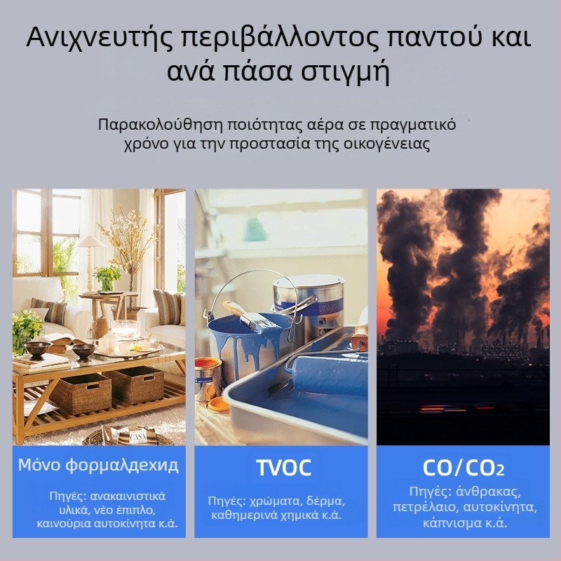 Φορητός μετρητής ποιότητας αέρα – Μοντέλο W17, ανίχνευση HCHO, CO2 και TVOC, εύρος 400–5000, ακρίβεια 5 PPM, τροφοδοσία USB