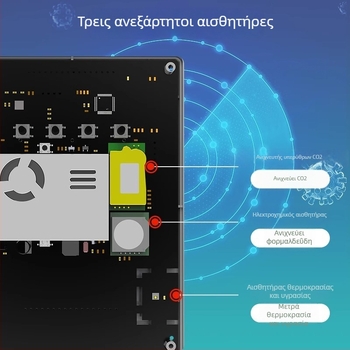 Ολοκληρωμένος ανιχνευτής ποιότητας αέρα εσωτερικού χώρου: PM2.5, CO2, φορμαλδεΰδη, θερμοκρασία και υγρασία; εύρος μέτρησης 0-5 mg/m³; ανάλυση 0,01; ακρίβεια 0,02; τροφοδοσία Type-C