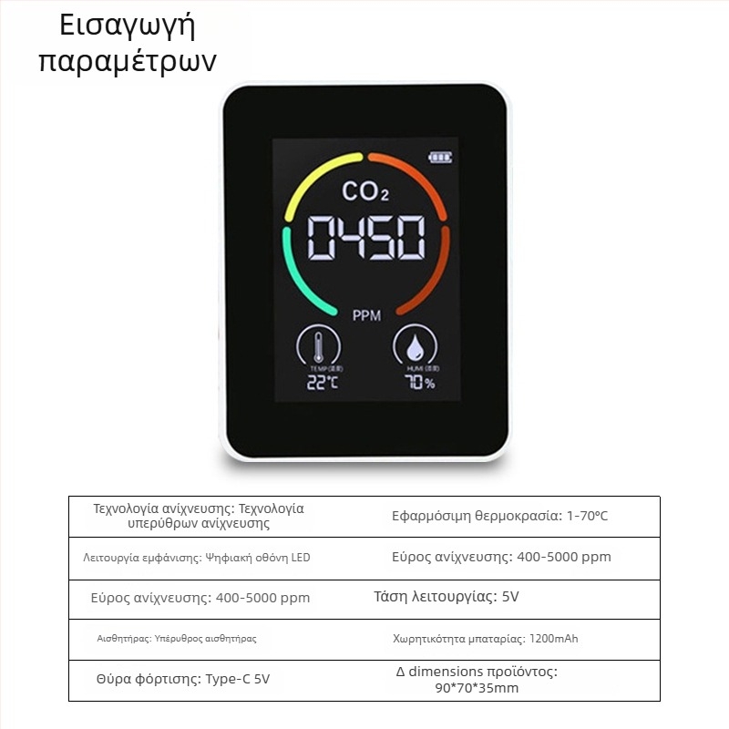 Δοκιμαστής CO2 3-σε-1 με μέτρηση CO2, θερμοκρασίας και υγρασίας – εύρος 400–5000 ppm, ανάλυση 1 ppm, ακρίβεια 10 ppm, τροφοδοσία Type-C