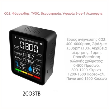 Ανίχνευτής CO2 με Bluetooth εφαρμογή, μέτρηση CO2, TVOC και θερμοκρασίας/υγρασίας, εύρος 400-6000 ppm, ακρίβεια 1 ppm