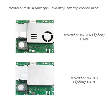 Αισθητήρας ποιότητας αέρα από την Jingyi Electronics με ανίχνευση CO2/CH2O/TVOC (M701)