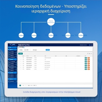 Πολυλειτουργικός αισθητήρας ποιότητας αέρα – CO2 συγκέντρωση, φορμαλδεΰδη, TVOC, PM2.5, θερμοκρασία και υγρασία