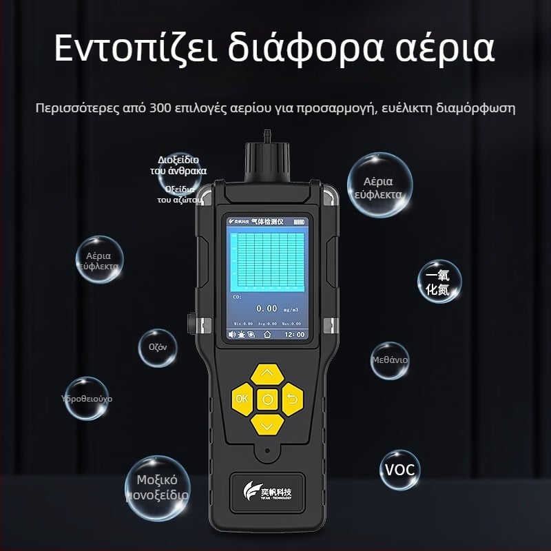 Φορητός ανιχνευτής σκόνης για εξάτμιση εργαστηρίου, ανιχνευτής TSP και συναγερμός VOC
