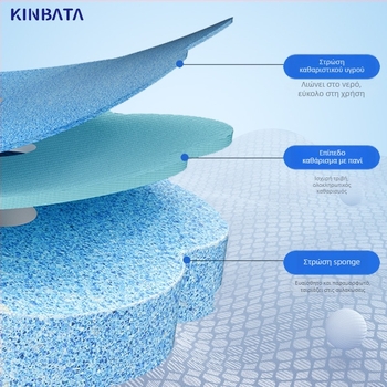 Kinbata σετ βούρτσας τουαλέτας μίας χρήσης με σχεδίαση χωρίς γωνίες και αντικαταστάσιμη κεφαλή, μοντέλο A-023, πλαστικό, 30 τεμάχια ανά κουτί