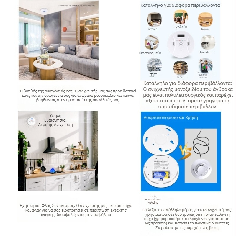 2-σε-1 ανιχνευτής CO και καπνού – τοίχο τοποθέτηση, ασύρματος έξυπνος αισθητήρας, κάλυψη έως 30 τ.μ., ακρίβεια 99,5%, τροφοδοσία DC 9V μπαταρία