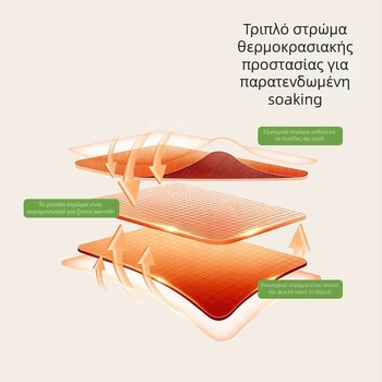 FaSoLa φουσκωτή λεκάνη μπάνιου για ενήλικες – PVC laminated cloth, PVC, pearl cotton, nylon, ABS