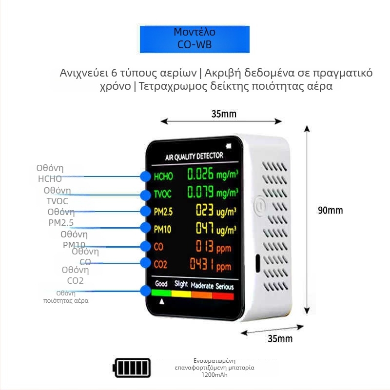 Εσωτερικός φορητός μετρητής ποιότητας αέρα 6-σε-1: CO2 400–5000 PPM; HCHO 0–9.999 mg/m³; TVOC; PM2.5; PM10; 1200 mAh USB-C τροφοδοσία; ακρίβεια 1 PPM, 0.001 mg/m³, 1 µg/m³.