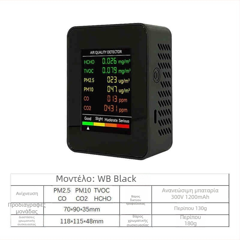 Εσωτερικός φορητός μετρητής ποιότητας αέρα 6-σε-1: CO2 400–5000 PPM; HCHO 0–9.999 mg/m³; TVOC; PM2.5; PM10; 1200 mAh USB-C τροφοδοσία; ακρίβεια 1 PPM, 0.001 mg/m³, 1 µg/m³.