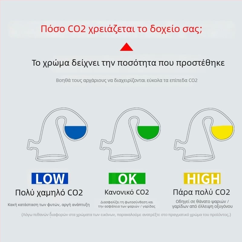 Υγρό ανίχνευσης CO2 για ενυδρείο – Γυαλί, 0,1 kg, αδειοδοτημένη ιδιωτική ετικέτα από τη Worry-Free Creativity