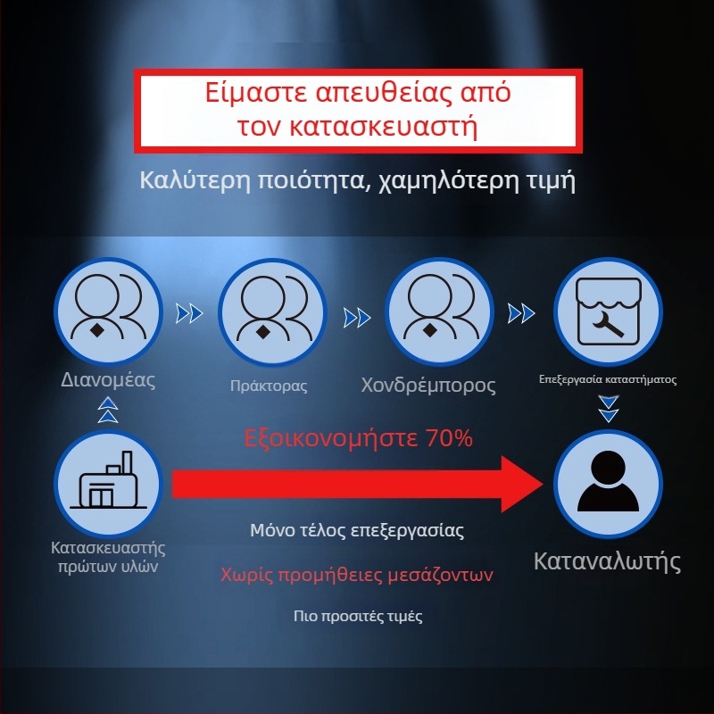 Πιατάκι φρούτων από ανοξείδωτο ατσάλι, νέο κινεζικό στυλ, ποιοτικό προϊόν