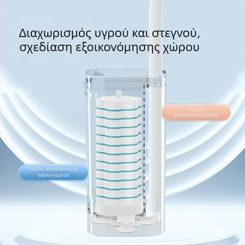 Βούρτσα τουαλέτας μίας χρήσης για οικιακή χρήση, καθαρισμός γωνιών (Πλαστικές τρίχες)