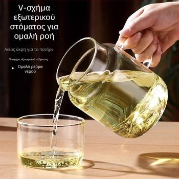 Σετ γυάλινών ποτηριών για κρύο νερό ενός ατόμου — γυαλί υψηλής αντοχής, ανθεκτικό σε υψηλές θερμοκρασίες, αντιεκρηκτικό, με μεγάλη χωρητικότητα